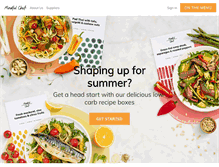 Tablet Screenshot of mindfulchef.com